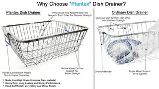 Plantex Heavy-Duty Stainless-Steel Dish Drainer Basket for Kitchen Utensils/Dish Drying Rack/Plate Stand/Bartan Basket (Size-58x45x20cm)